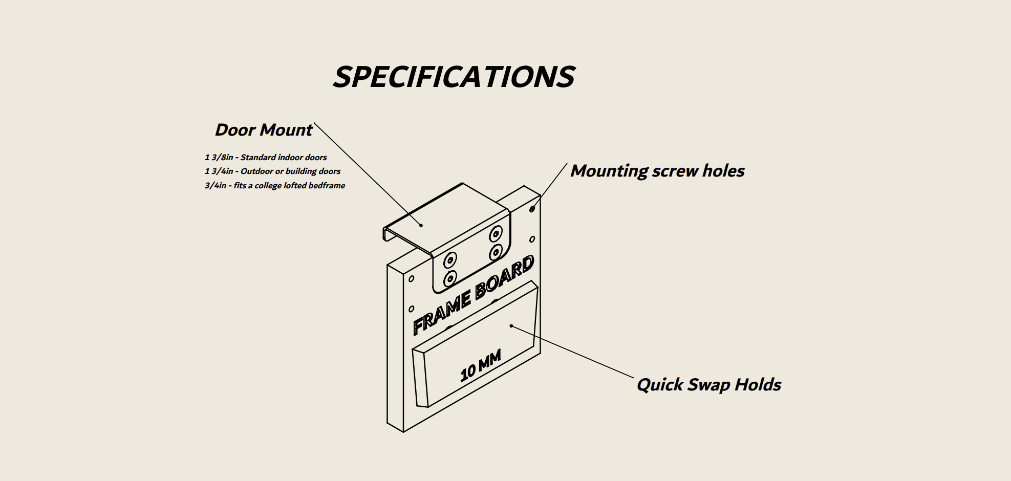 Frameboard specifications diagram showing the over-door mount, mounting screw holes, and quick-swap 10 millimeter holds.